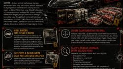 Nama WL Mencuat Dugaan Penyelundupan Mobil-Rokok di Batam, Aparat Didorong Bongkar Jaringan hingga ke Aliran Dana