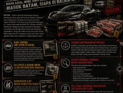 Nama WL Mencuat Dugaan Penyelundupan Mobil-Rokok di Batam, Aparat Didorong Bongkar Jaringan hingga ke Aliran Dana